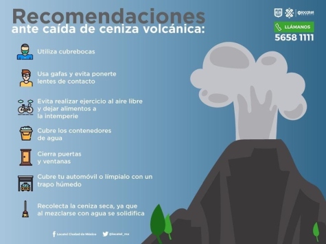 Recommendations after volcanic ash falls...
